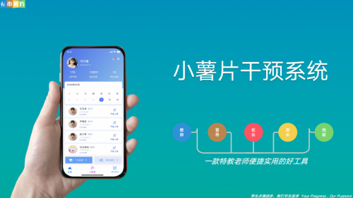 科技赋能特殊教育：小