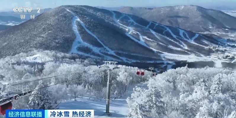 高山缆车、造雪机，新突破不断！国产大型冰雪装备忙“上新”(图2)