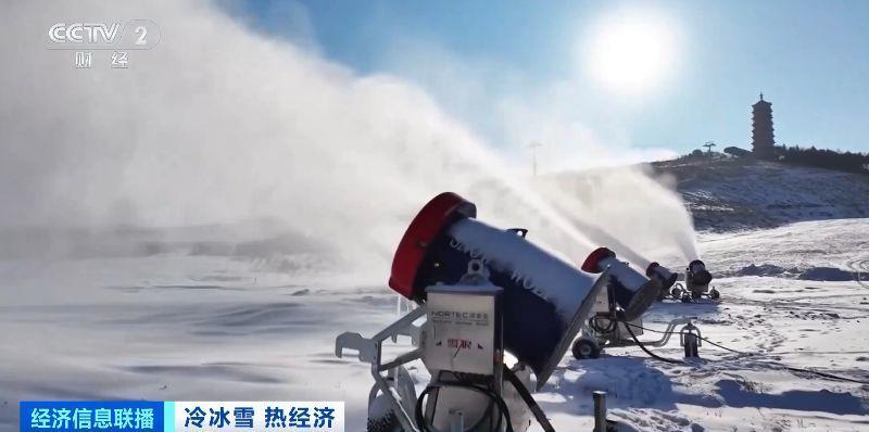 高山缆车、造雪机，新突破不断！国产大型冰雪装备忙“上新”(图3)