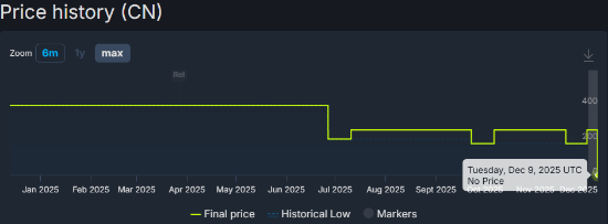 《第一狂战士:卡赞》Steam突然锁国区!腾讯WeGame国区准备中(图2) 《第一狂战士:卡赞》Steam突然锁国区!腾讯WeGame国区准备中(图2)